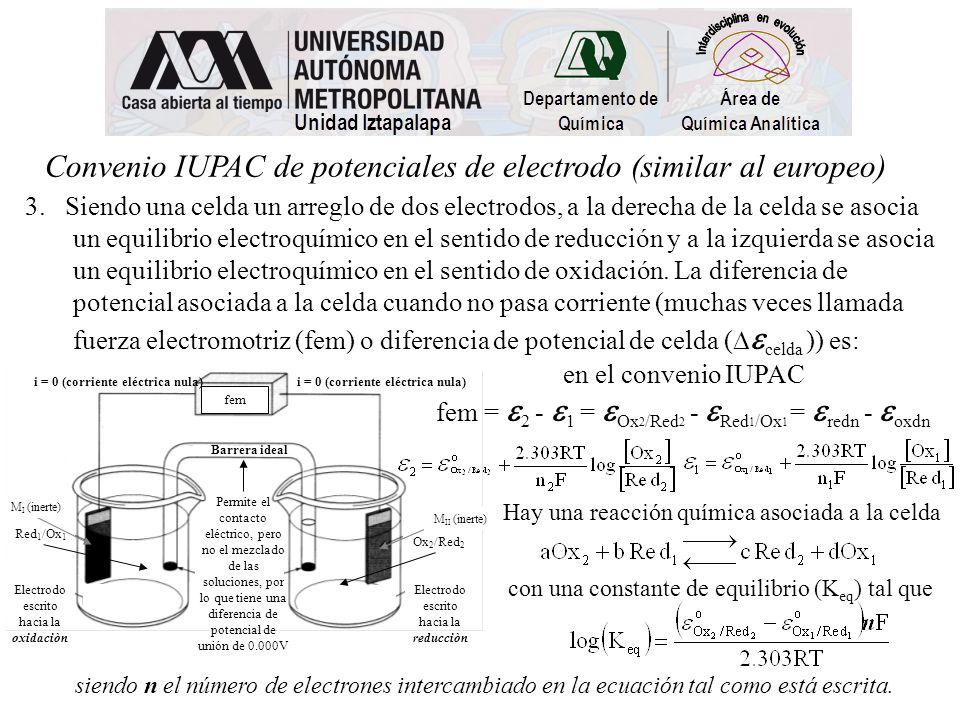 Convenio IUPAC de potenciales de electrodo (similar al europeo)