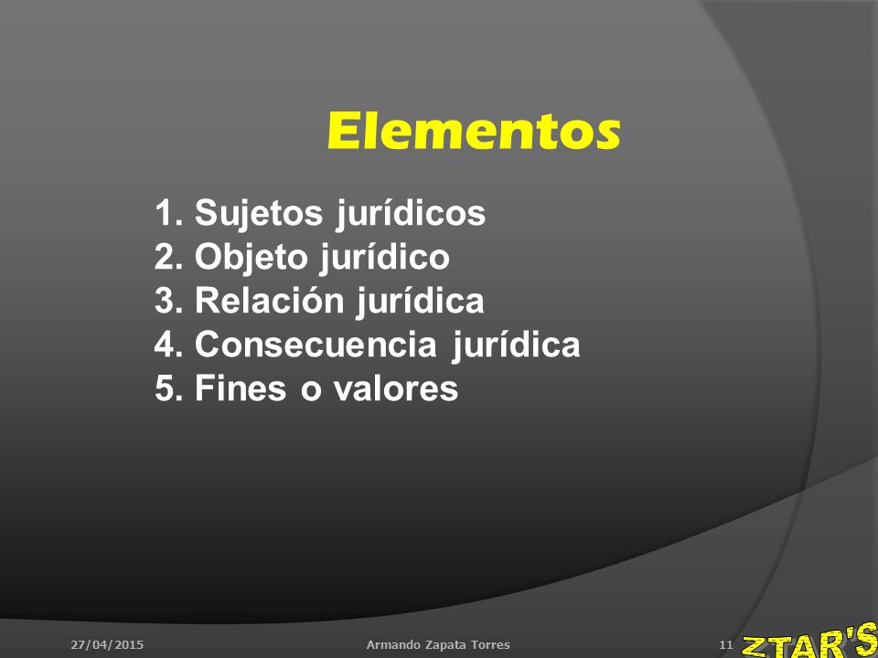 Elementos 1. Sujetos jurídicos 2. Objeto jurídico 3. Relación jurídica 4. Consecuencia jurídica 5. Fines o valores.