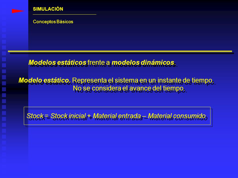 Modelos estáticos frente a modelos dinámicos.