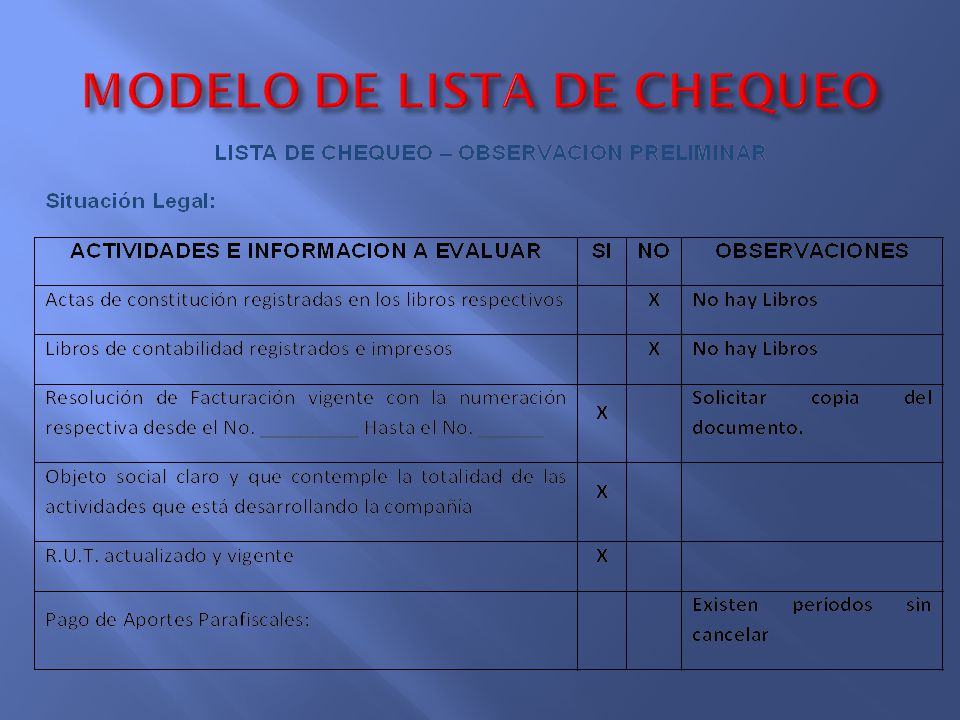 MODELO DE LISTA DE CHEQUEO