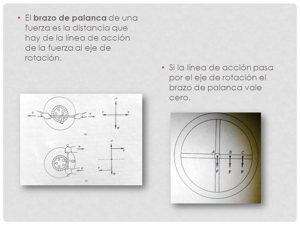 El brazo de palanca de una fuerza es la distancia que hay de la línea de acción de la fuerza al eje de rotación.