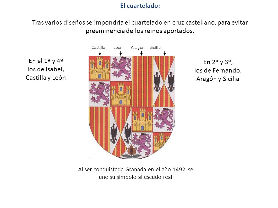 El cuartelado: Tras varios diseños se impondría el cuartelado en cruz castellano, para evitar preeminencia de los reinos aportados.