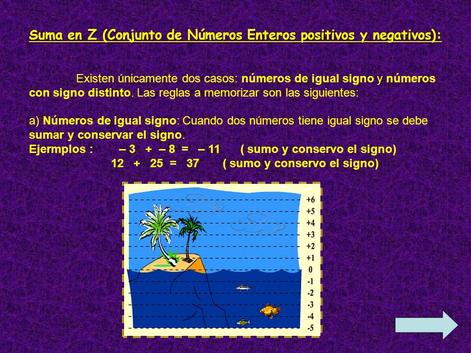 Suma en Z (Conjunto de Números Enteros positivos y negativos):