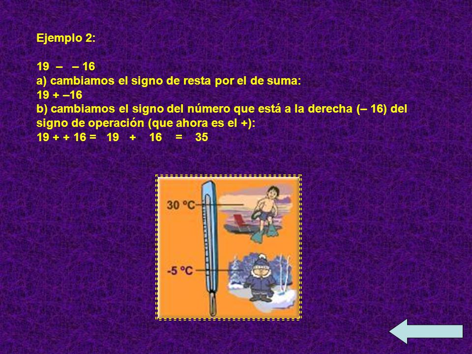 Ejemplo 2: 19 – – 16 a) cambiamos el signo de resta por el de suma: 19 + –16.