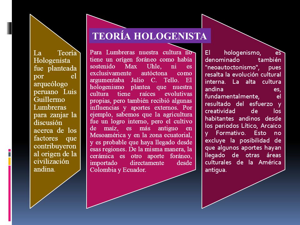 La Teoría Hologenista fue planteada por el arqueólogo peruano Luis Guillermo Lumbreras para zanjar la discusión acerca de los factores que contribuyeron al origen de la civilización andina.