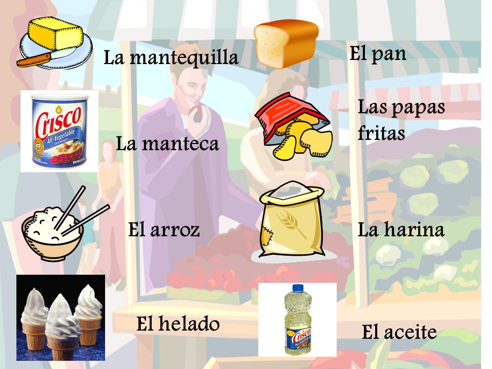 El pan La mantequilla Las papas fritas La manteca El arroz La harina El helado El aceite