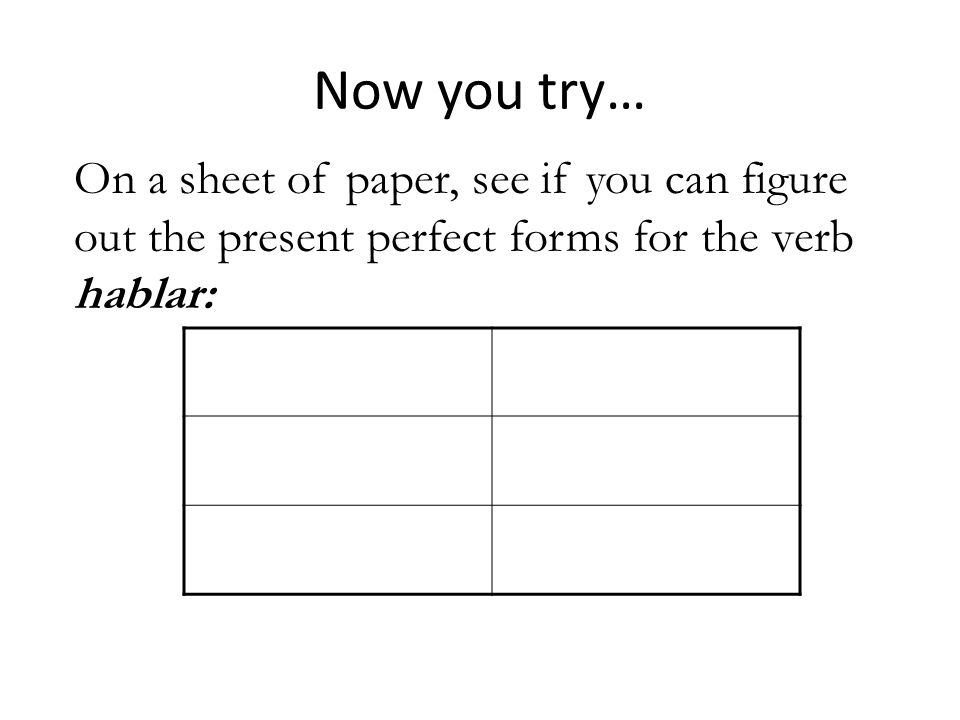 Now you try… On a sheet of paper, see if you can figure out the present perfect forms for the verb hablar: