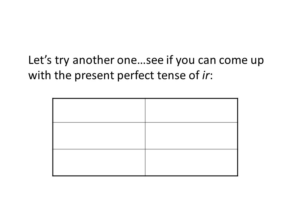 Let’s try another one…see if you can come up with the present perfect tense of ir: