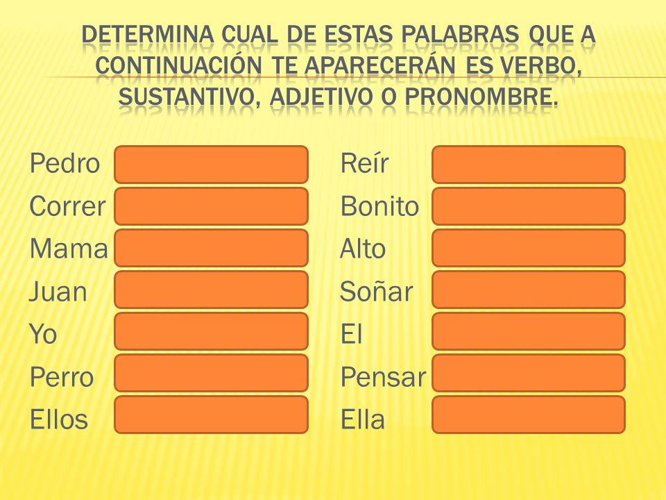 Determina cual de estas palabras que a continuación te aparecerán es verbo, sustantivo, adjetivo o pronombre.