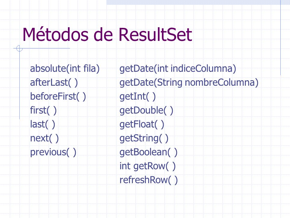 Métodos de ResultSet absolute(int fila) afterLast( ) beforeFirst( )