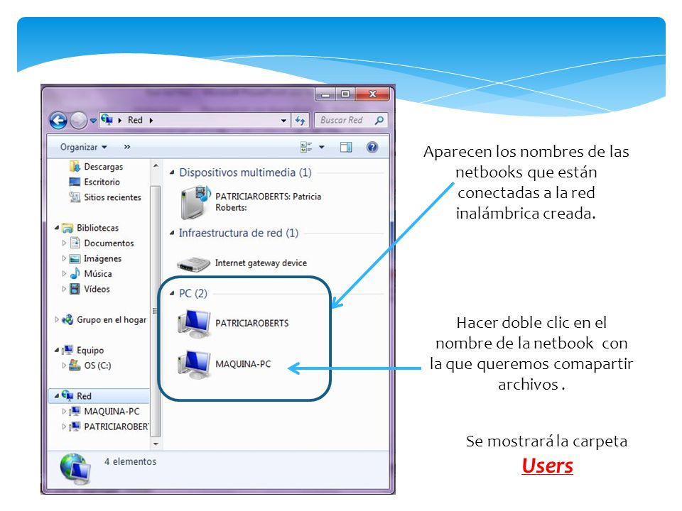 Aparecen los nombres de las netbooks que están conectadas a la red inalámbrica creada.