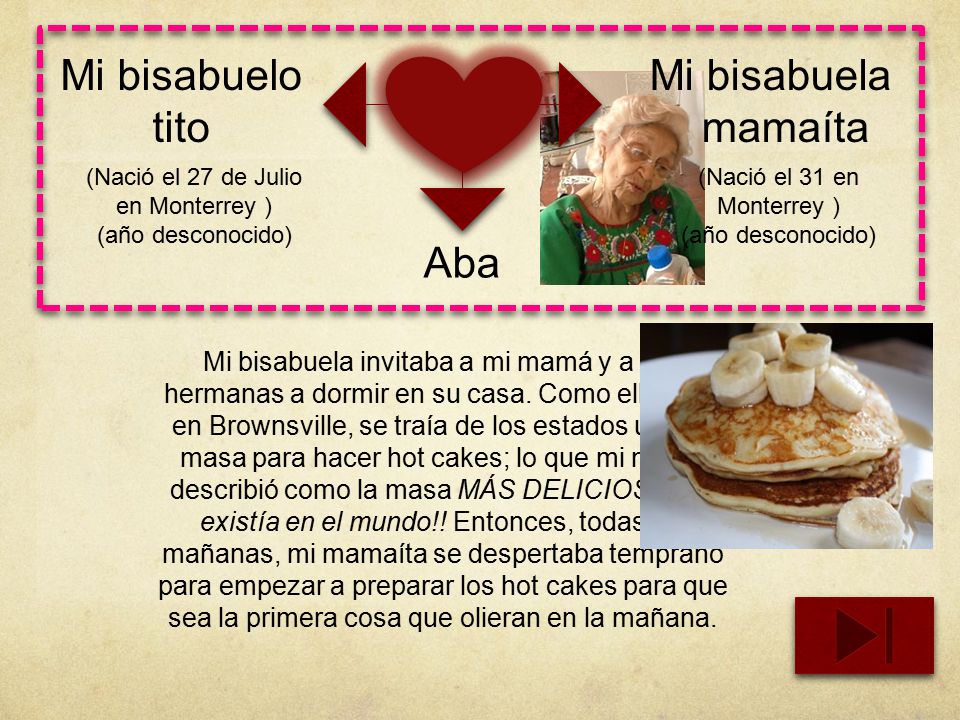 Mi bisabuelo tito Mi bisabuela mamaíta Aba