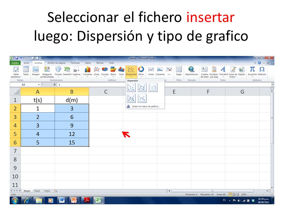 Seleccionar el fichero insertar luego: Dispersión y tipo de grafico