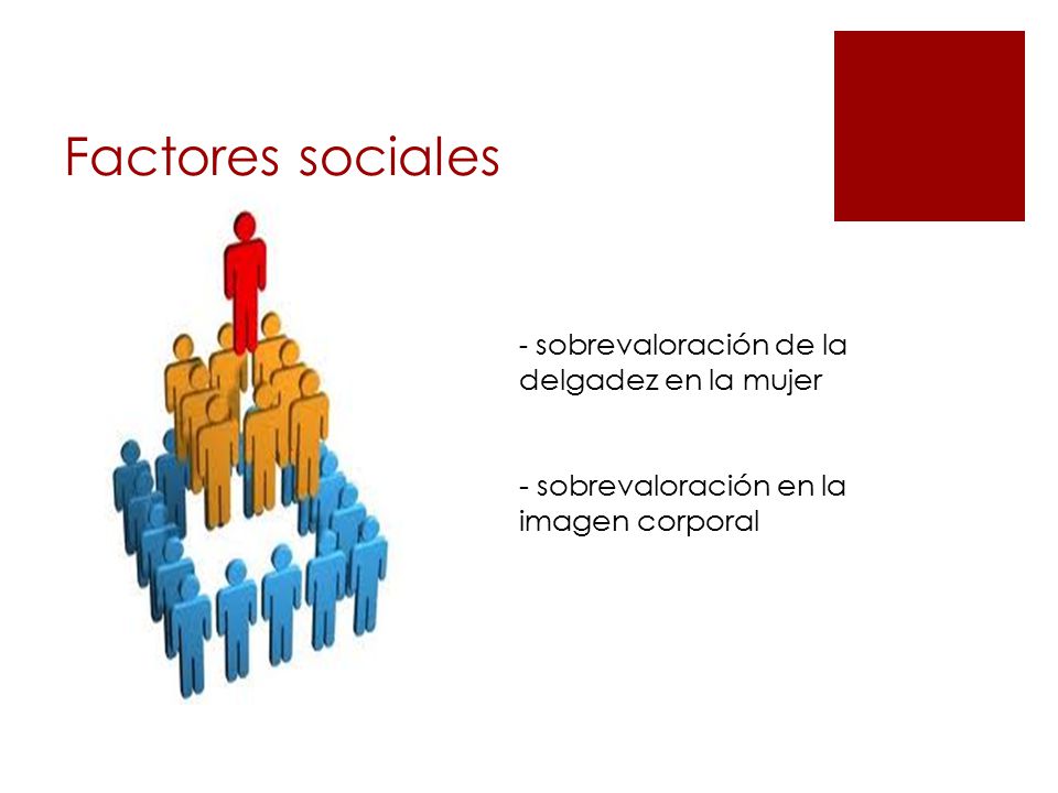 Factores sociales sobrevaloración en la imagen corporal