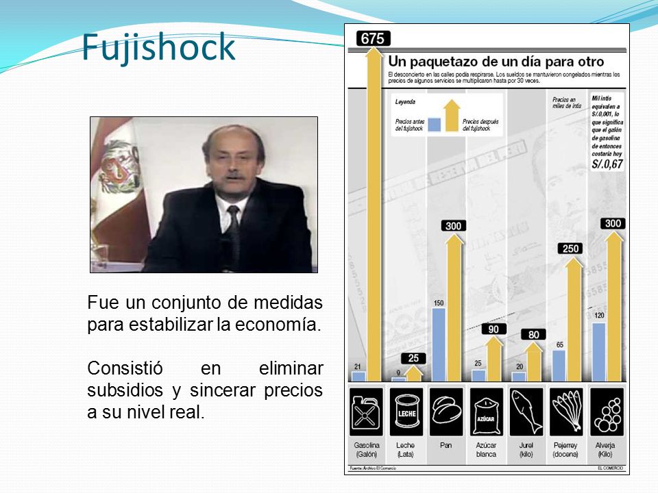 Fujishock Fue un conjunto de medidas para estabilizar la economía.