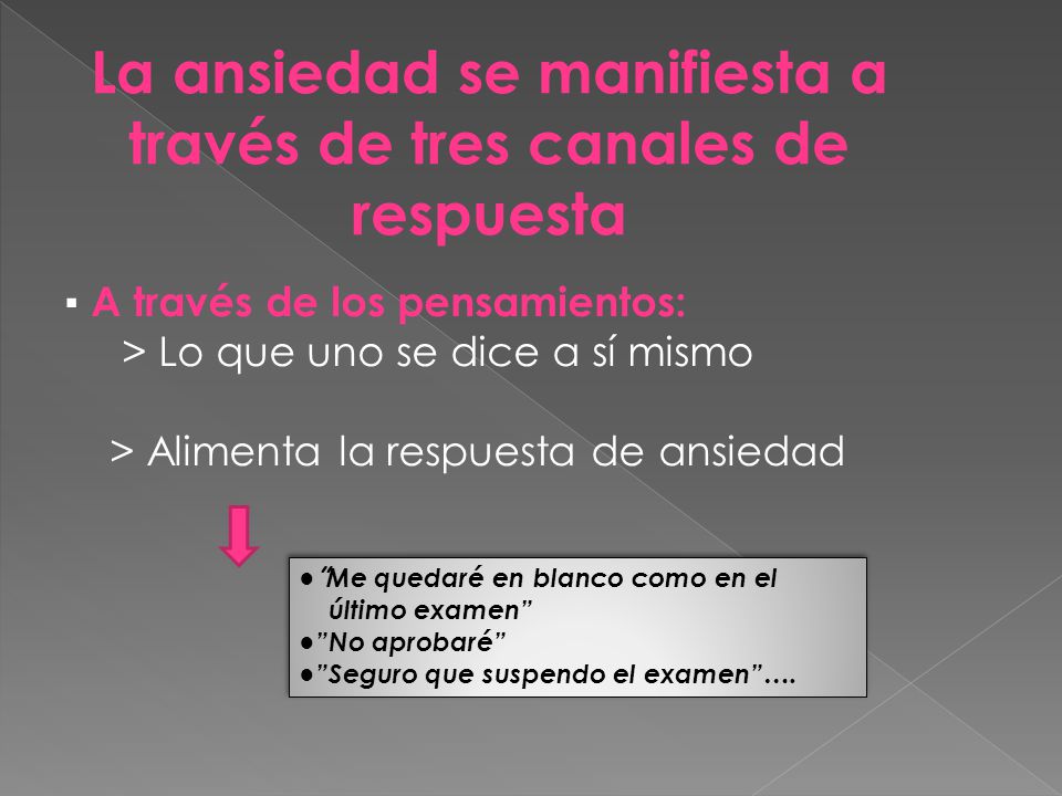 La ansiedad se manifiesta a través de tres canales de respuesta