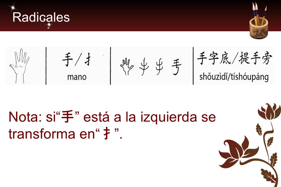 Nota: si 手 está a la izquierda se transforma en 扌 .