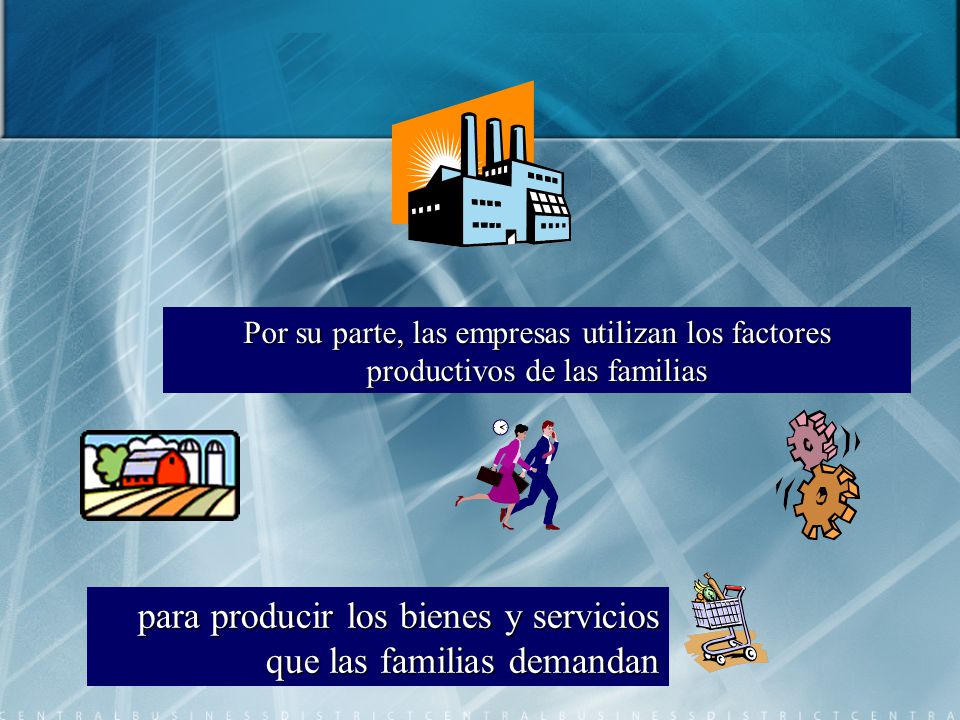 para producir los bienes y servicios que las familias demandan