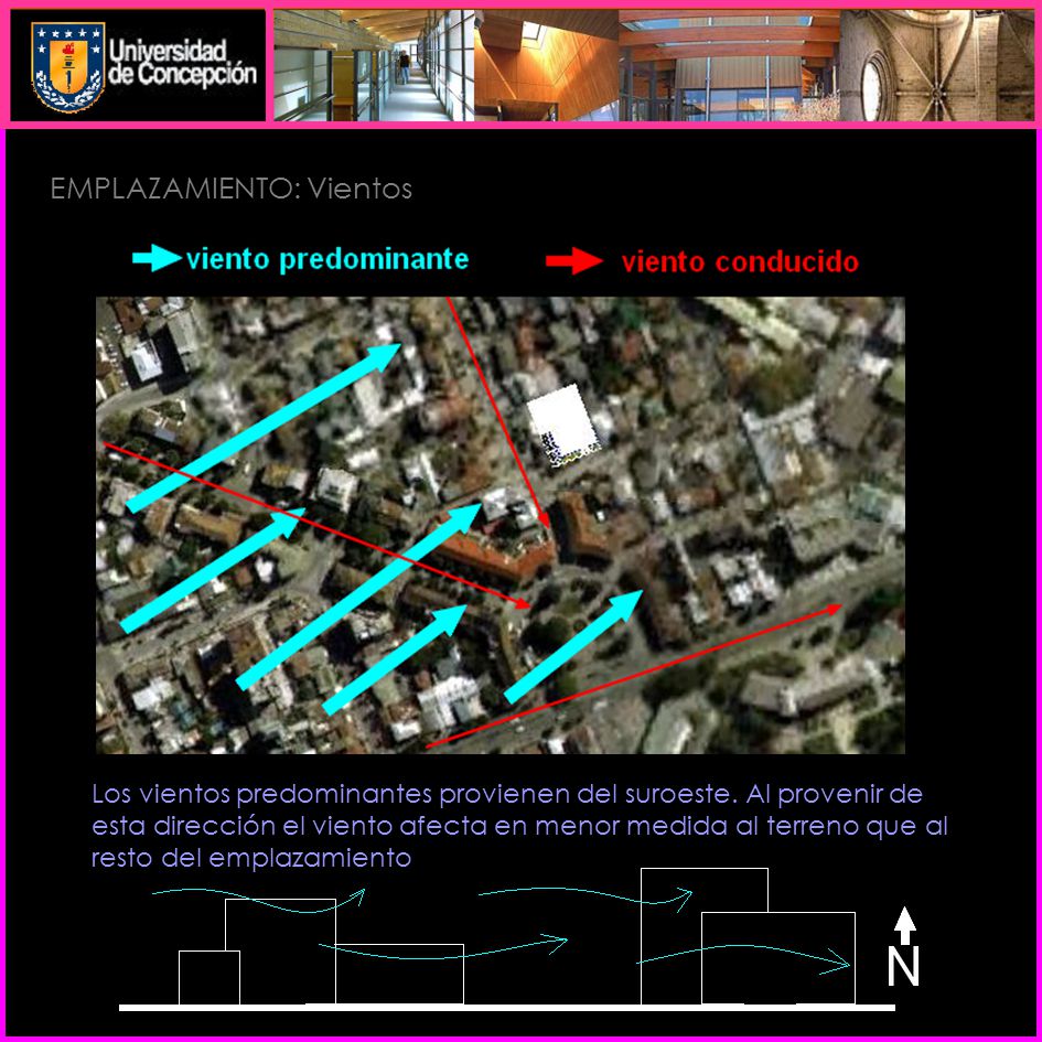 EMPLAZAMIENTO: Vientos
