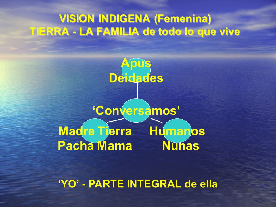 VISION INDIGENA (Femenina) TIERRA - LA FAMILIA de todo lo que vive