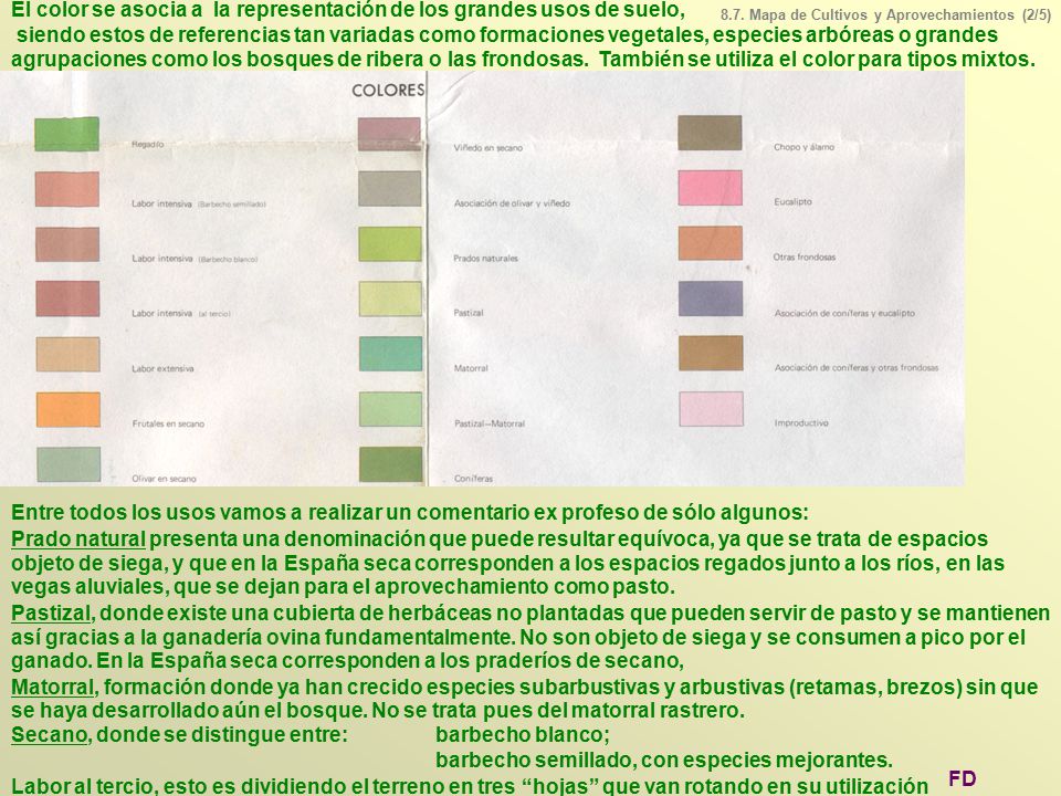 El color se asocia a la representación de los grandes usos de suelo,