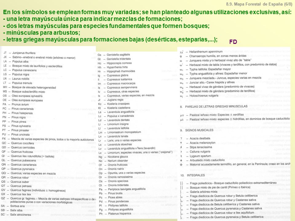 - una letra mayúscula única para indicar mezclas de formaciones;