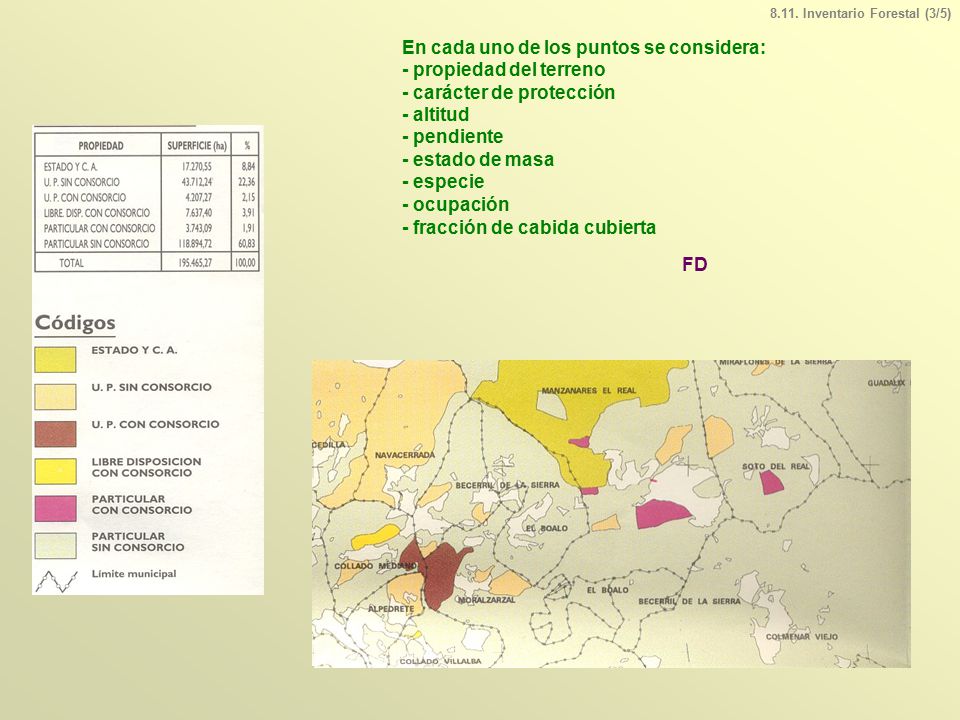 En cada uno de los puntos se considera: - propiedad del terreno