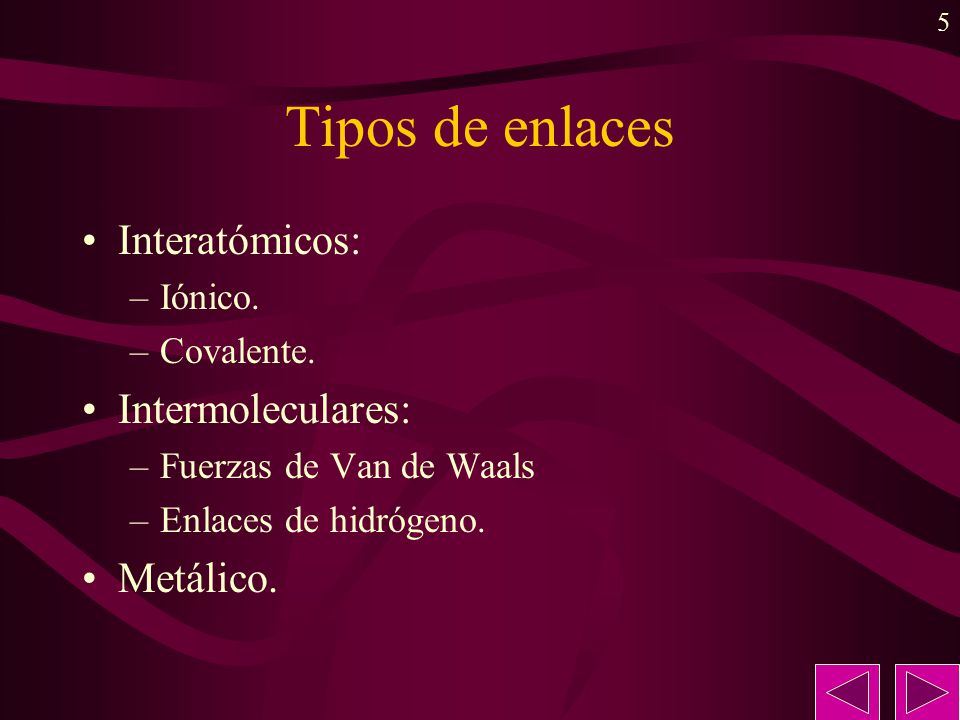 Tipos de enlaces Interatómicos: Intermoleculares: Metálico. Iónico.