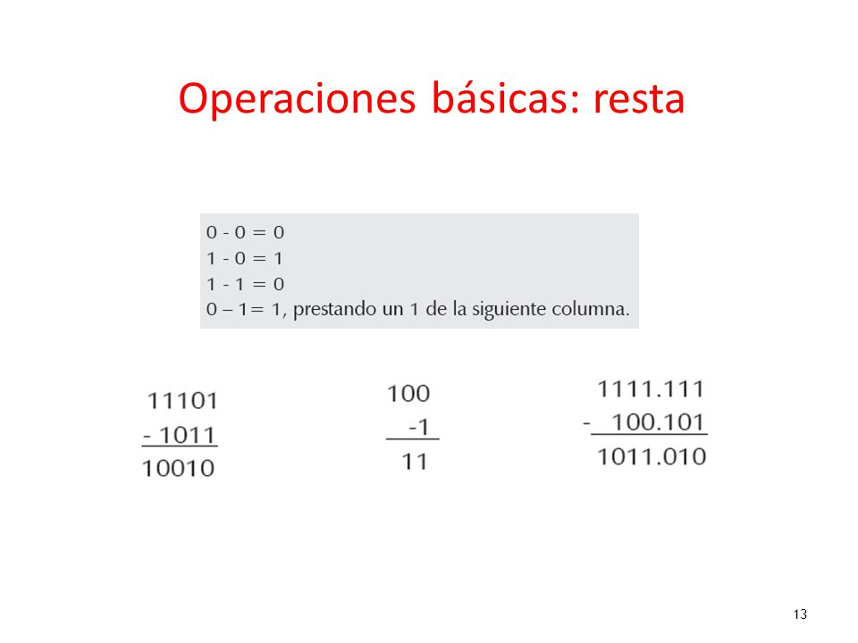 Operaciones básicas: resta