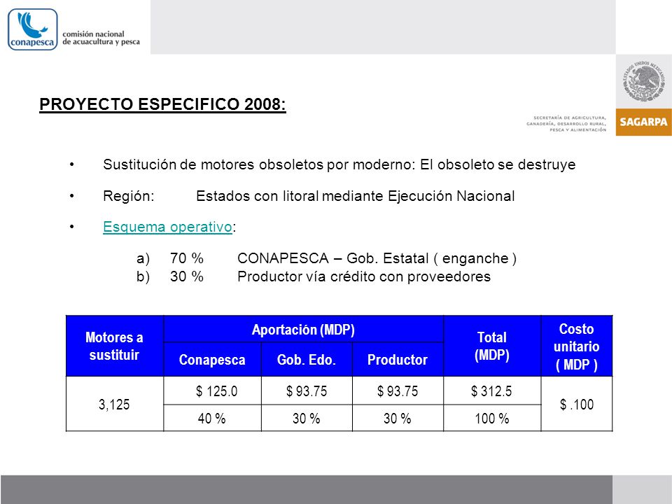 PROYECTO ESPECIFICO 2008: Sustitución de motores obsoletos por moderno: El obsoleto se destruye.