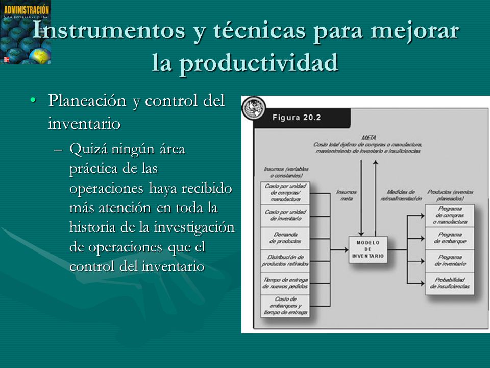 Instrumentos y técnicas para mejorar la productividad