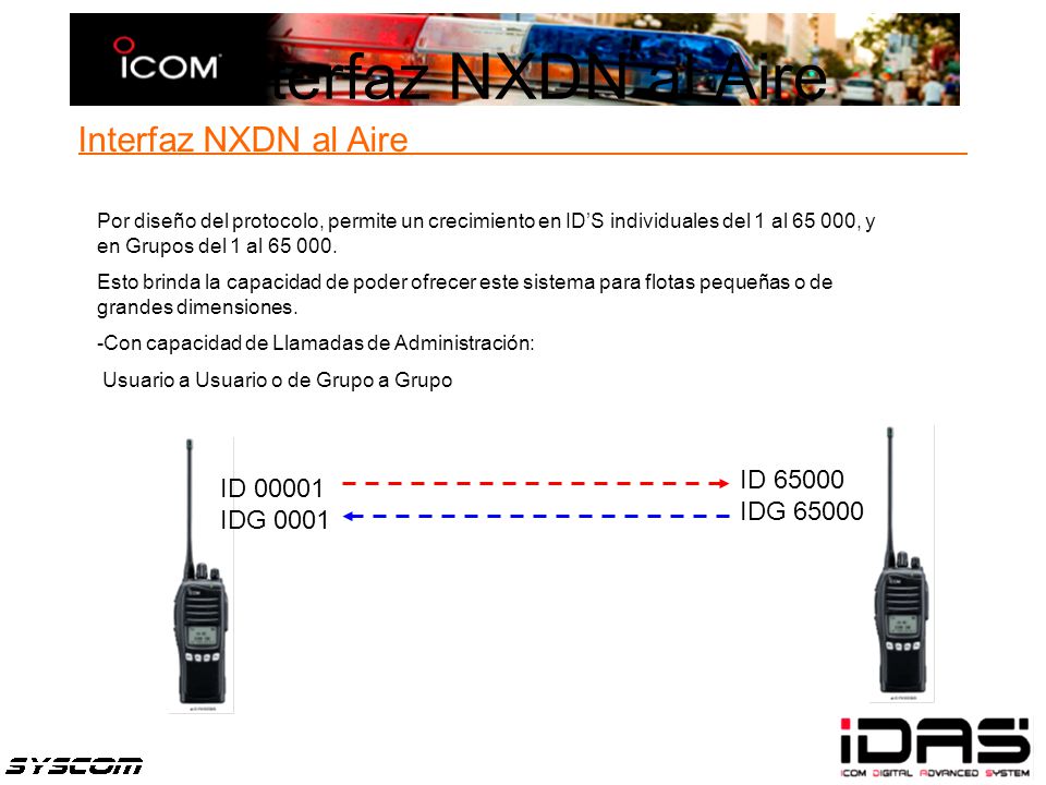 Interfaz NXDN al Aire Interfaz NXDN al Aire ID ID 00001