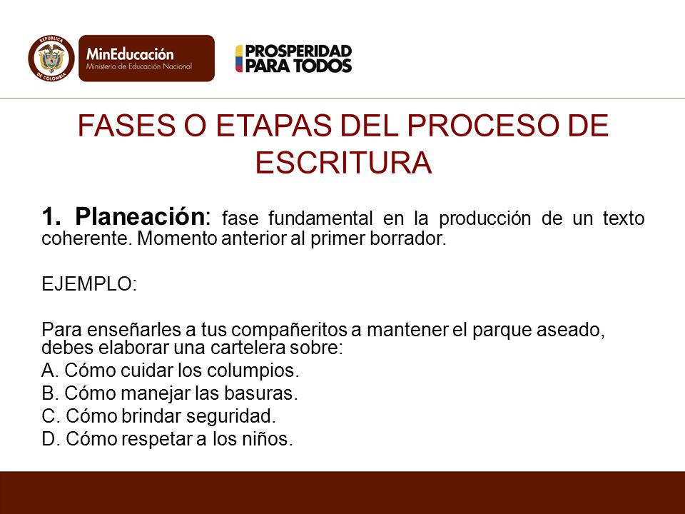 FASES O ETAPAS DEL PROCESO DE ESCRITURA
