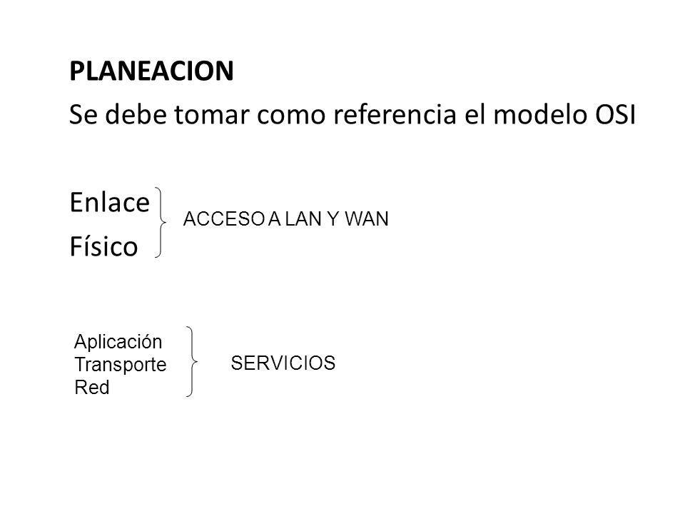 Se debe tomar como referencia el modelo OSI Enlace Físico