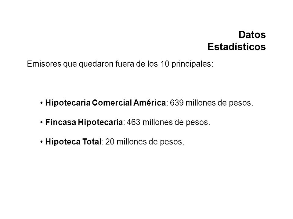 Datos Estadísticos Emisores que quedaron fuera de los 10 principales: