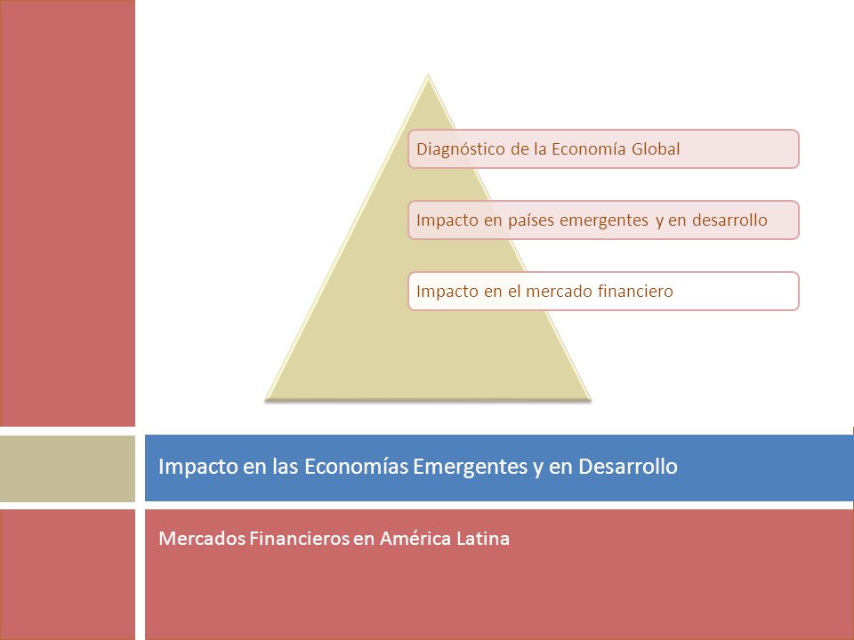Impacto en las Economías Emergentes y en Desarrollo