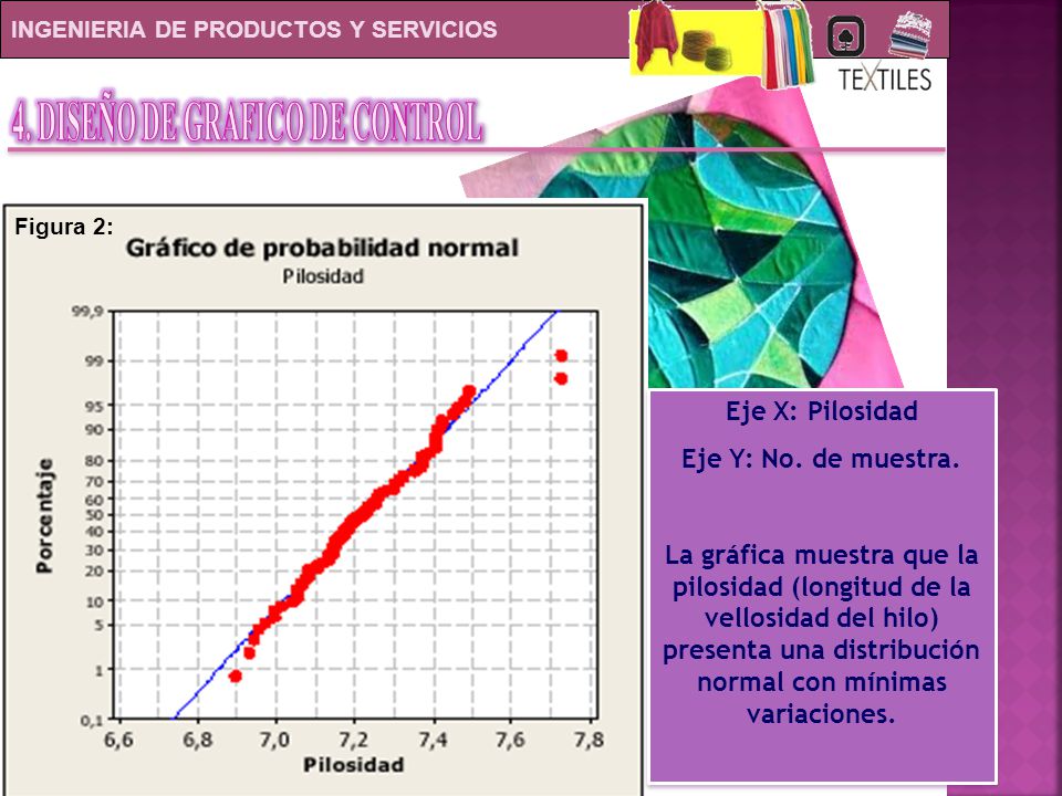 4. DISEÑO DE GRAFICO DE CONTROL