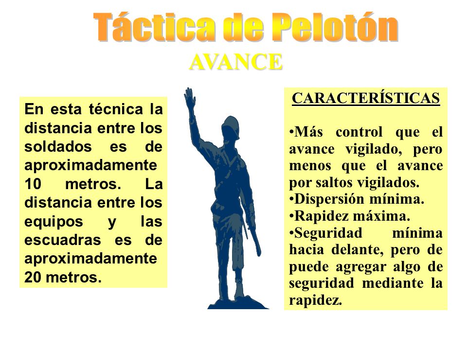 Táctica de Pelotón AVANCE CARACTERÍSTICAS