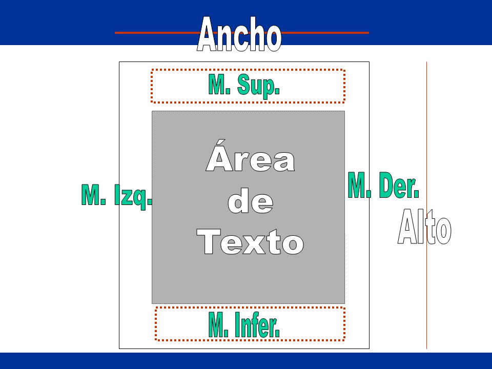 Ancho M. Sup. Área de Texto M. Der. M. Izq. Alto M. Infer.