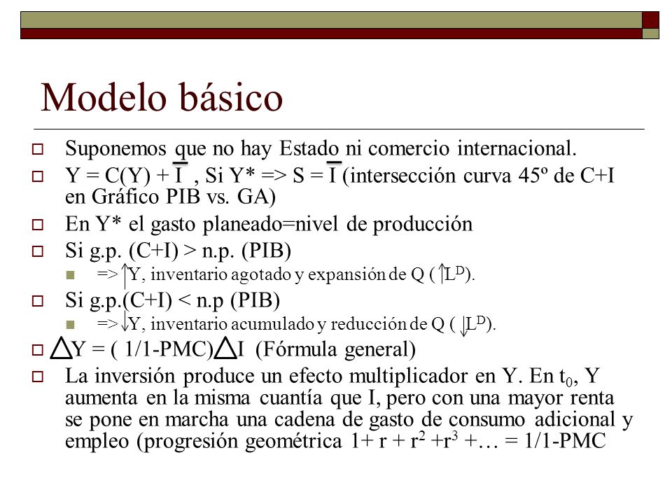 Modelo básico Suponemos que no hay Estado ni comercio internacional.
