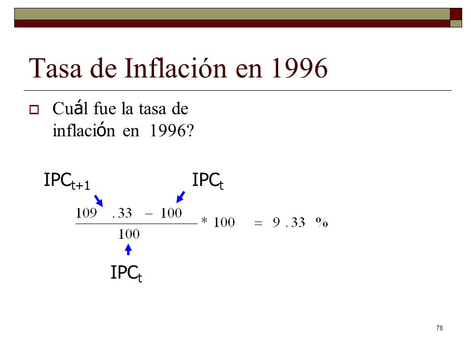 Tasa de Inflación en 1996 Cuál fue la tasa de inflación en 1996