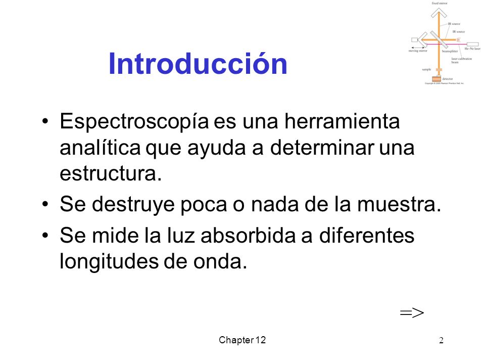 Introducción Espectroscopía es una herramienta analítica que ayuda a determinar una estructura. Se destruye poca o nada de la muestra.