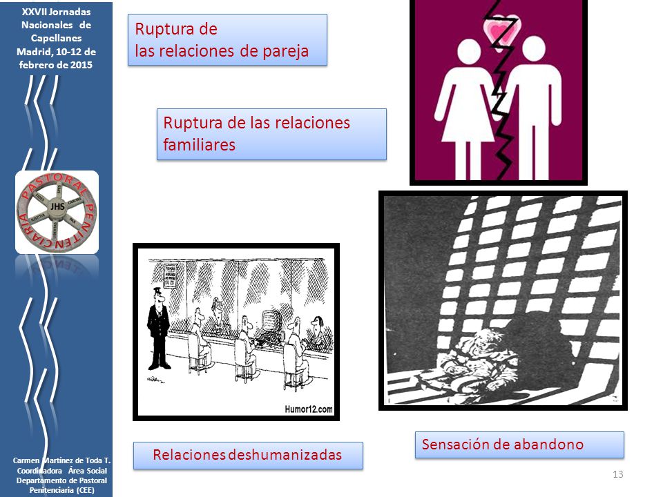 las relaciones de pareja