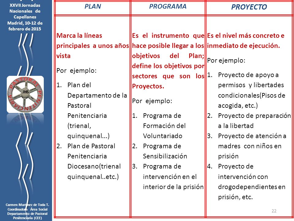 PROYECTO PLAN PROGRAMA Marca la líneas principales a unos años vista