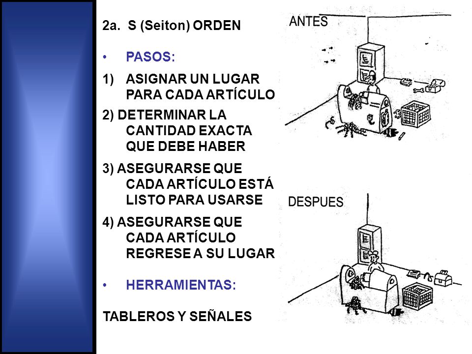 2a. S (Seiton) ORDEN PASOS: ASIGNAR UN LUGAR PARA CADA ARTÍCULO. 2) DETERMINAR LA CANTIDAD EXACTA QUE DEBE HABER.