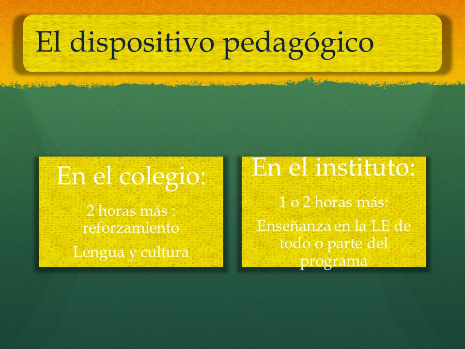 En el instituto: En el colegio: 1 o 2 horas más: