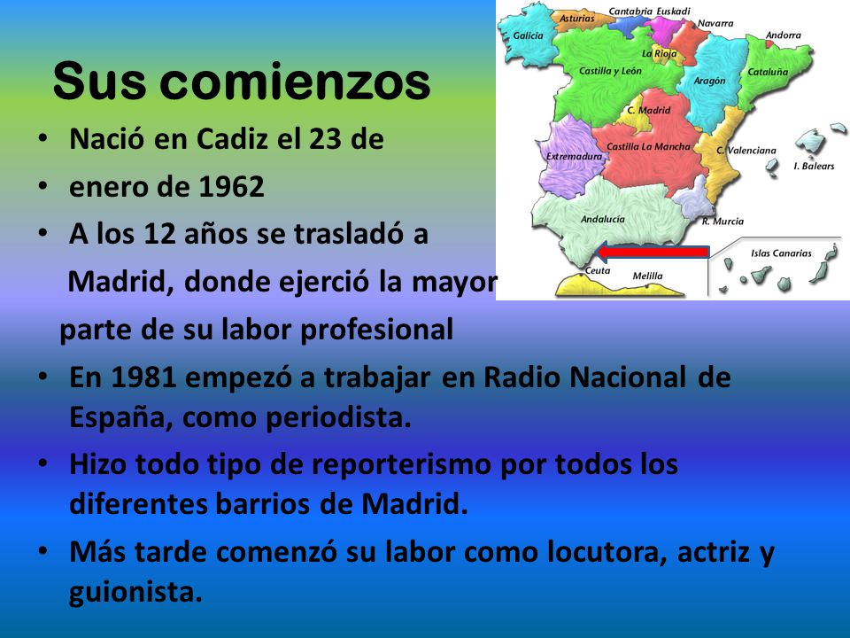 Sus comienzos Nació en Cadiz el 23 de enero de 1962