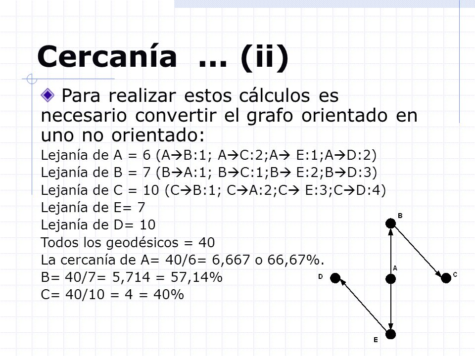 Cercanía ... (ii) Para realizar estos cálculos es necesario convertir el grafo orientado en uno no orientado: