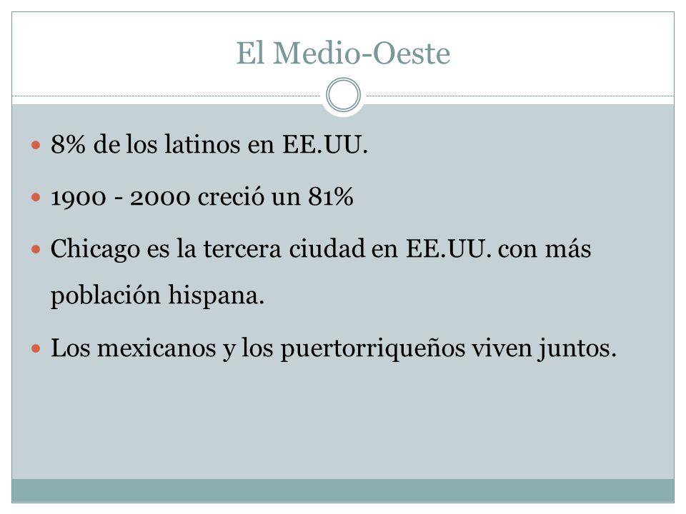 El Medio-Oeste 8% de los latinos en EE.UU creció un 81%