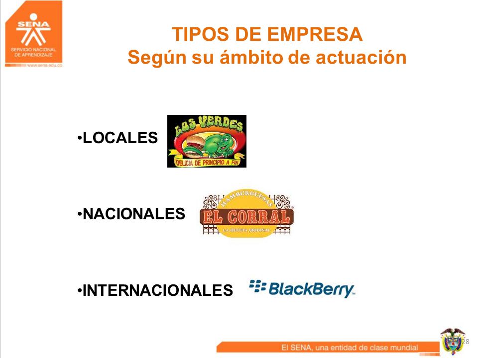 TIPOS DE EMPRESA Según su ámbito de actuación